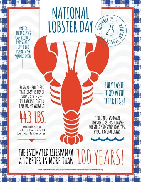 5 Facts About Lobsters For National Lobster Day