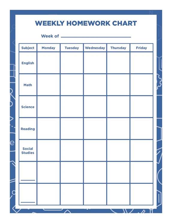 homework time graph