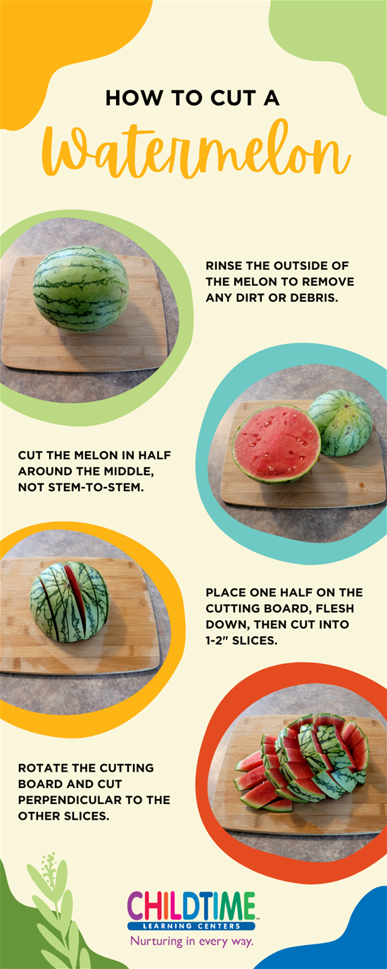 Info CT Watermelon